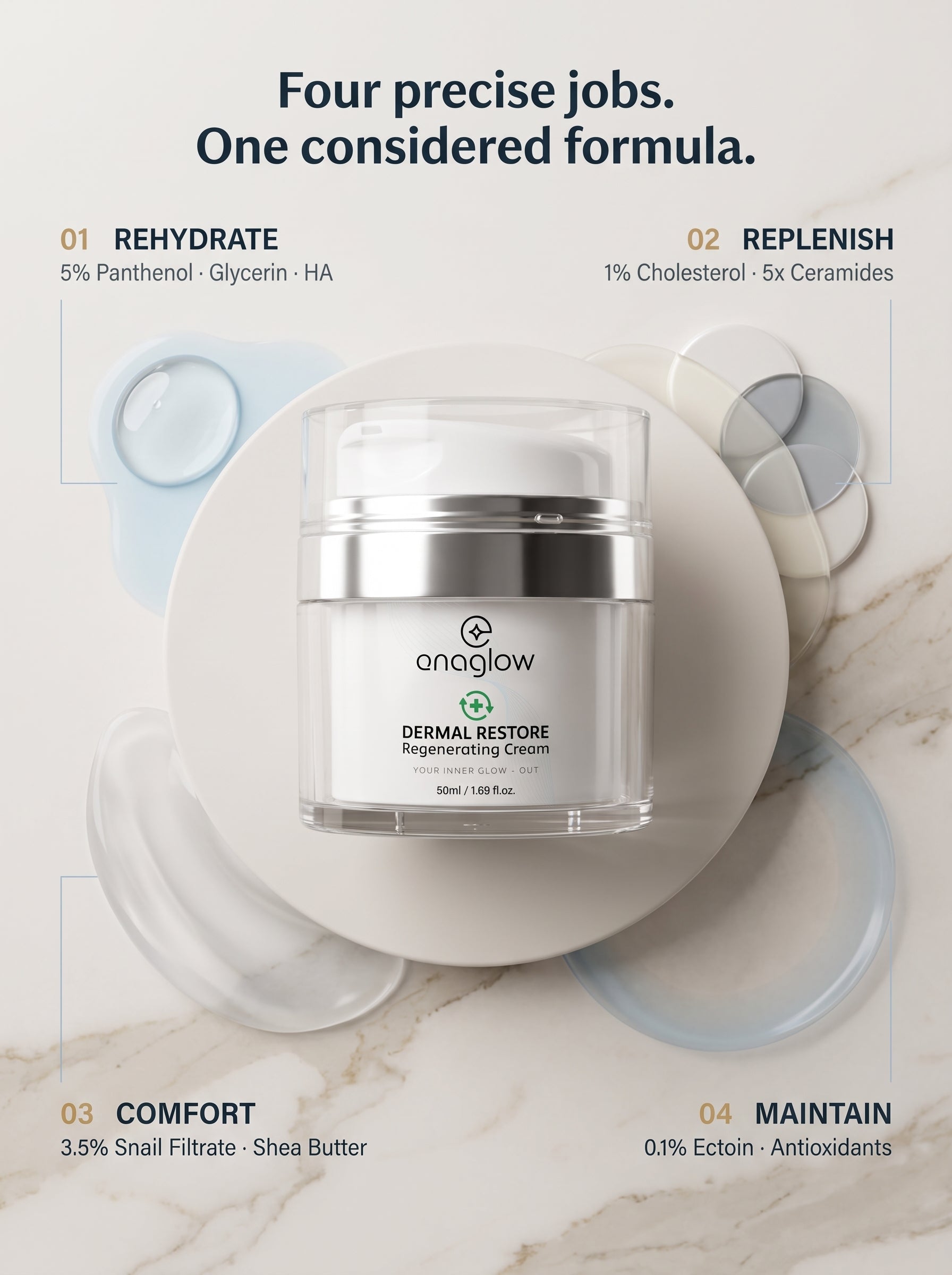 Dermal Restore – Precision-Built Barrier Moisturiser
