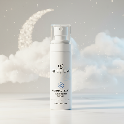 Retinal Reset – 0.2% Retinal with Niacinamide & Peptides