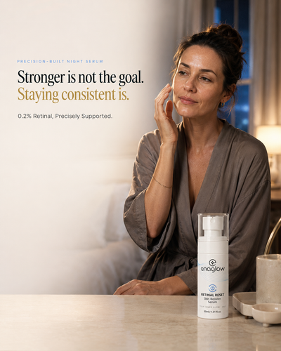 Retinal Reset – 0.2% Retinal with Niacinamide & Peptides