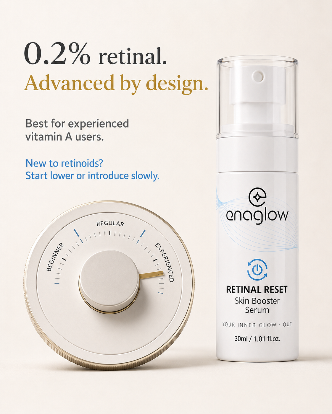 Retinal Reset – 0.2% Retinal with Niacinamide & Peptides