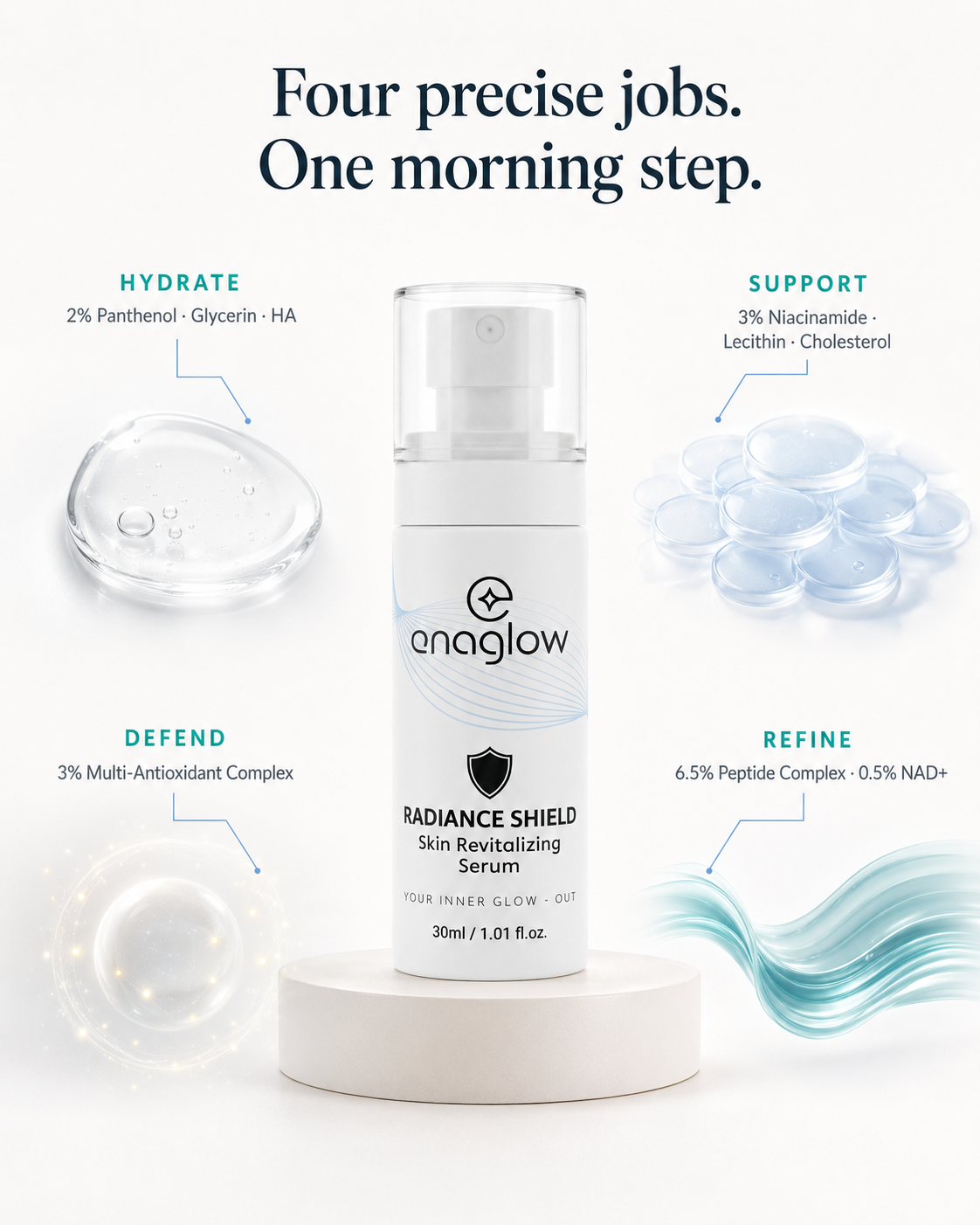 Radiance Shield – NAD+ & Advanced Peptide Serum