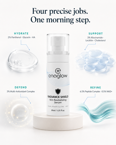 Radiance Shield – NAD+ & Advanced Peptide Serum