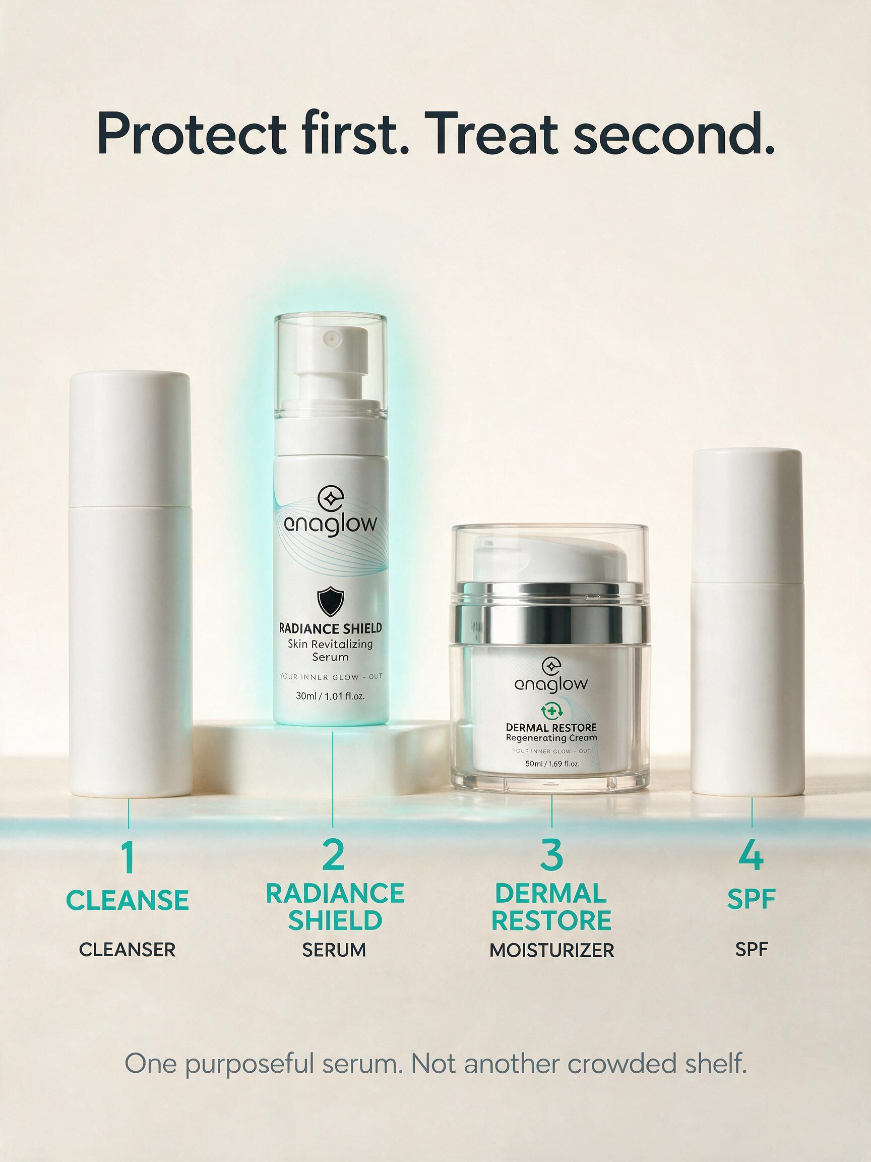 Radiance Shield – NAD+ & Advanced Peptide Serum